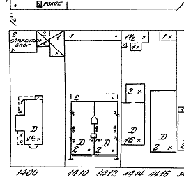 Sanborn map of Altgeld Street, 1894