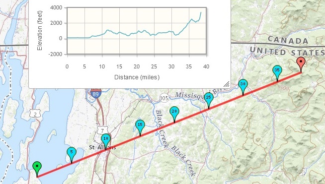 North Jay Peak