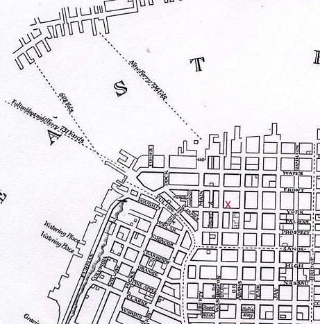 Brooklyn, 1827