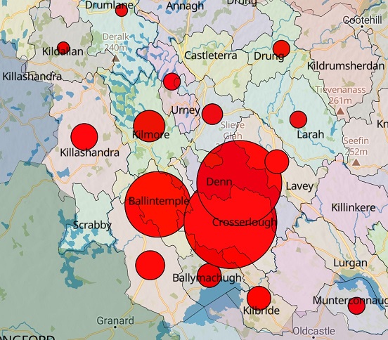 Galligan Households in Mid-Nineteenth Century Ireland